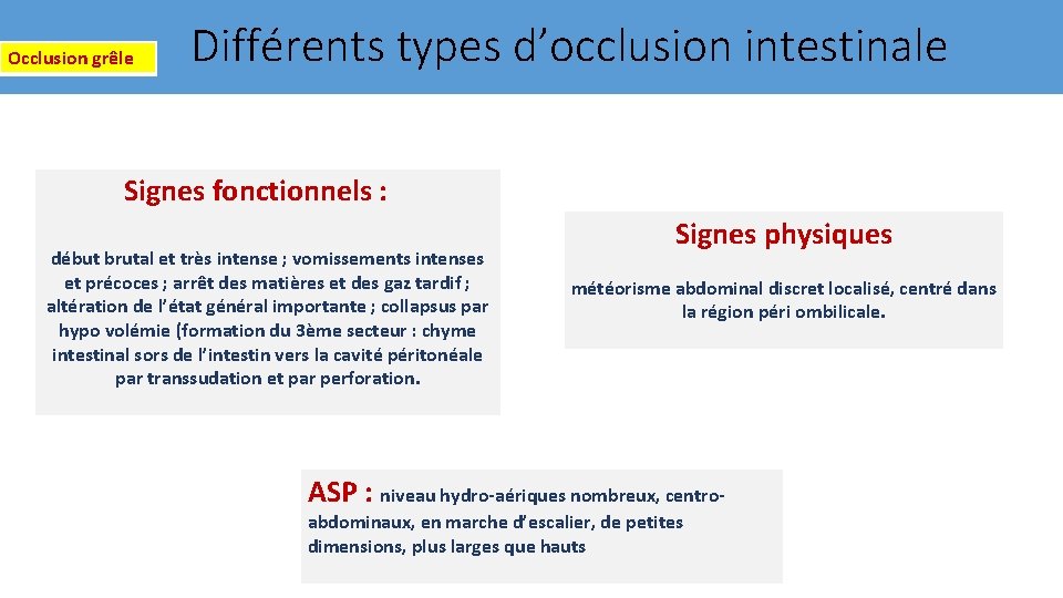 Occlusion grêle Différents types d’occlusion intestinale Signes fonctionnels : début brutal et très intense