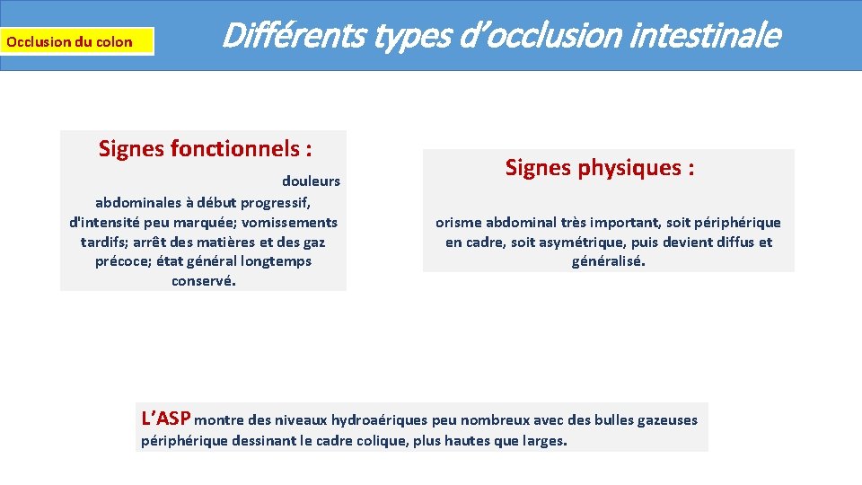 Occlusion du colon Différents types d’occlusion intestinale Signes fonctionnels : douleurs abdominales à début
