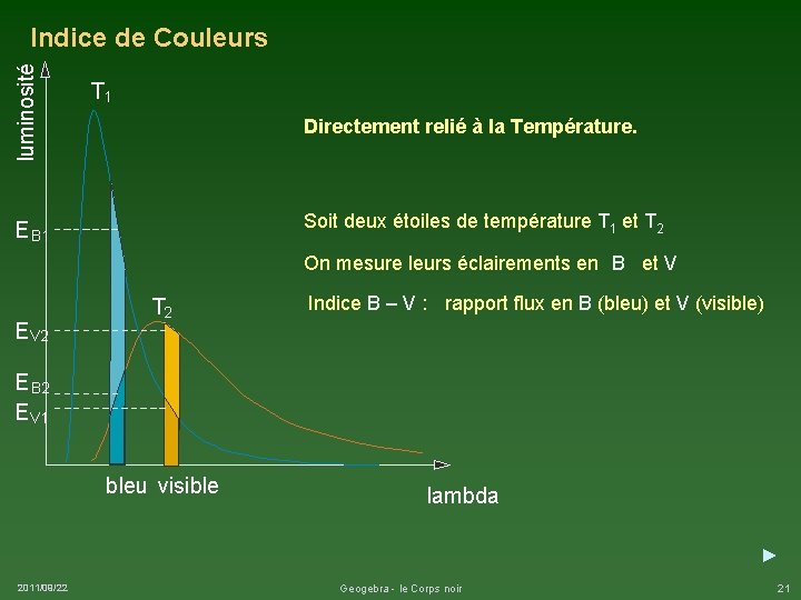 luminosité Indice de Couleurs T 1 Directement relié à la Température. Soit deux étoiles