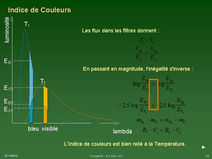 luminosité Indice de Couleurs T 1 Les flux dans les filtres donnent : E