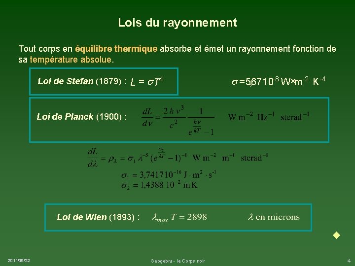 Lois du rayonnement Tout corps en équilibre thermique absorbe et émet un rayonnement fonction