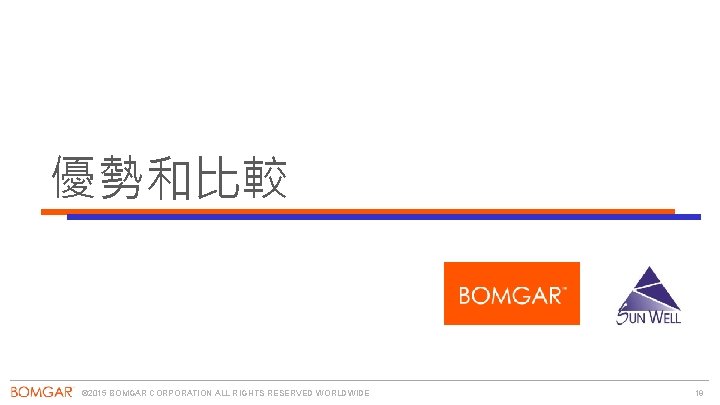 優勢和比較 © 2015 BOMGAR CORPORATION ALL RIGHTS RESERVED WORLDWIDE 19 