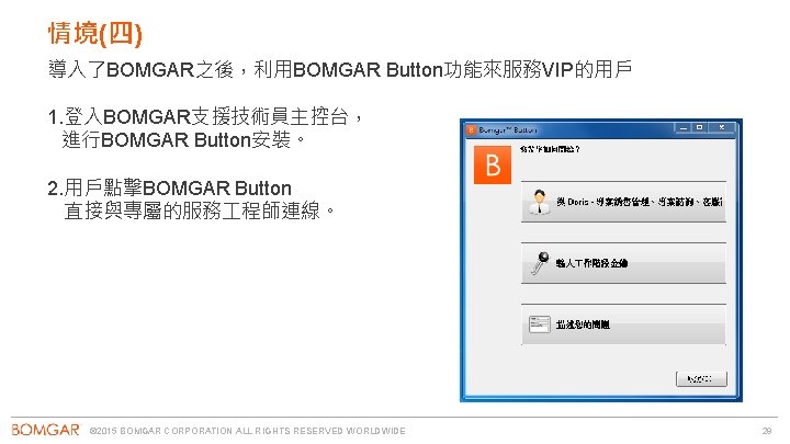 情境(四) 導入了BOMGAR之後，利用BOMGAR Button功能來服務VIP的用戶 1. 登入BOMGAR支援技術員主控台， 進行BOMGAR Button安裝。 2. 用戶點擊BOMGAR Button 直接與專屬的服務 程師連線。 © 2015