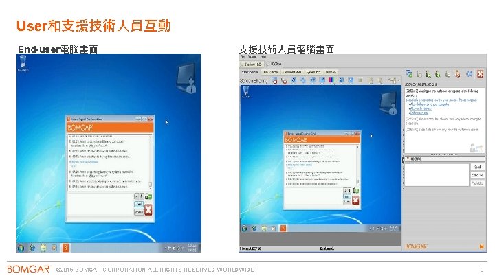 User和支援技術人員互動 End-user電腦畫面 支援技術人員電腦畫面 © 2015 BOMGAR CORPORATION ALL RIGHTS RESERVED WORLDWIDE 9 