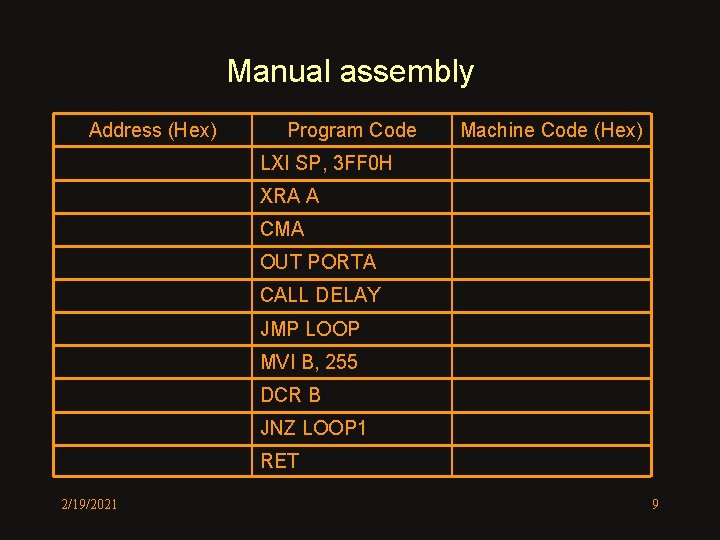 Manual assembly Address (Hex) Program Code Machine Code (Hex) LXI SP, 3 FF 0