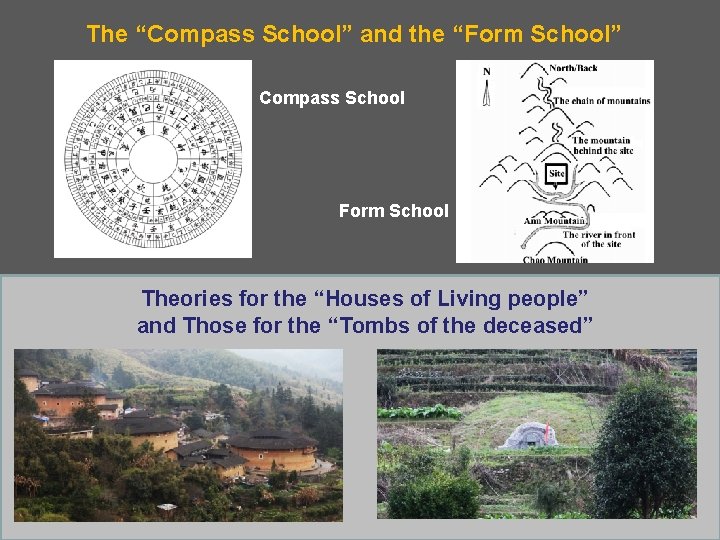 The “Compass School” and the “Form School” Compass School Form School Theories for the