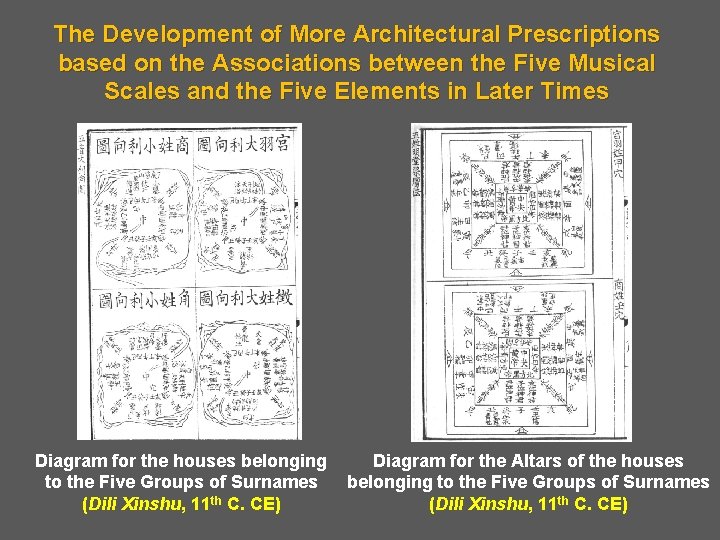 The Development of More Architectural Prescriptions based on the Associations between the Five Musical