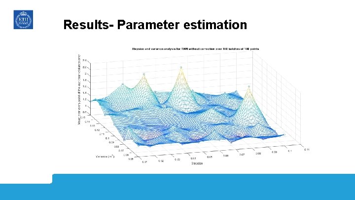 Results- Parameter estimation 