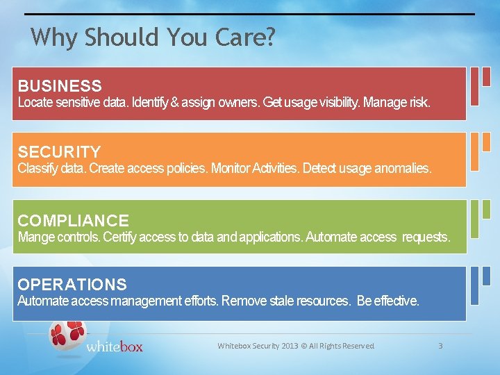 Why Should You Care? BUSINESS Locate sensitive data. Identify & assign owners. Get usage