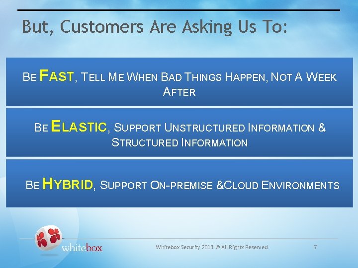 But, Customers Are Asking Us To: BE FAST, TELL ME WHEN BAD THINGS HAPPEN,