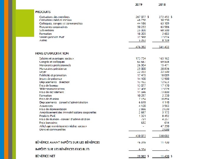 RAPPORT DU TRÉSORIER 