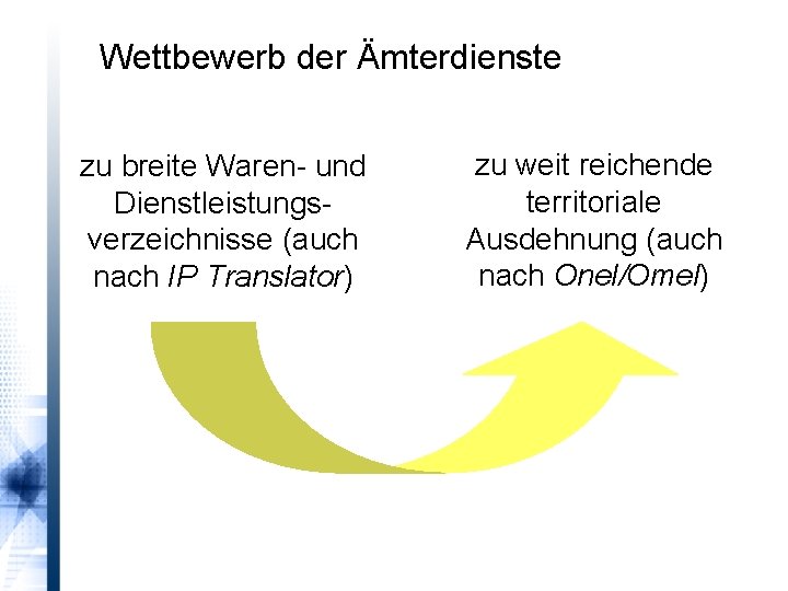 Wettbewerb der Ämterdienste zu breite Waren- und Dienstleistungsverzeichnisse (auch nach IP Translator) zu weit