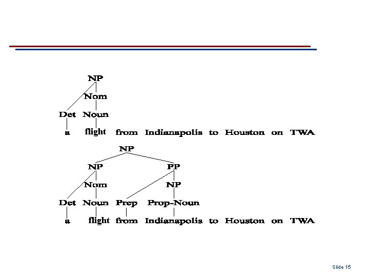 flight Slide 15 