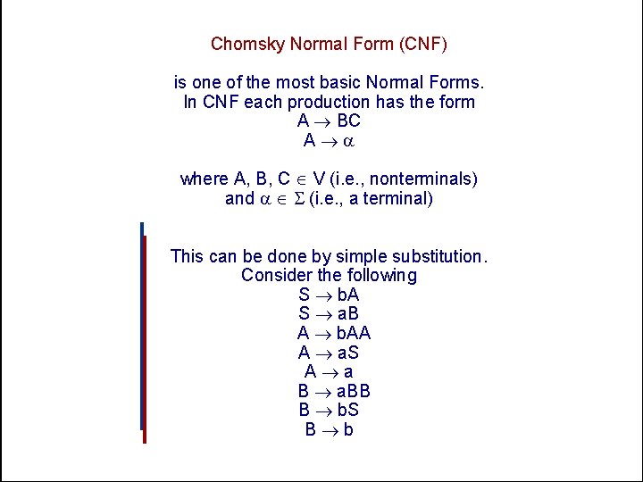 Chomsky Normal Form (CNF) is one of the most basic Normal Forms. In CNF