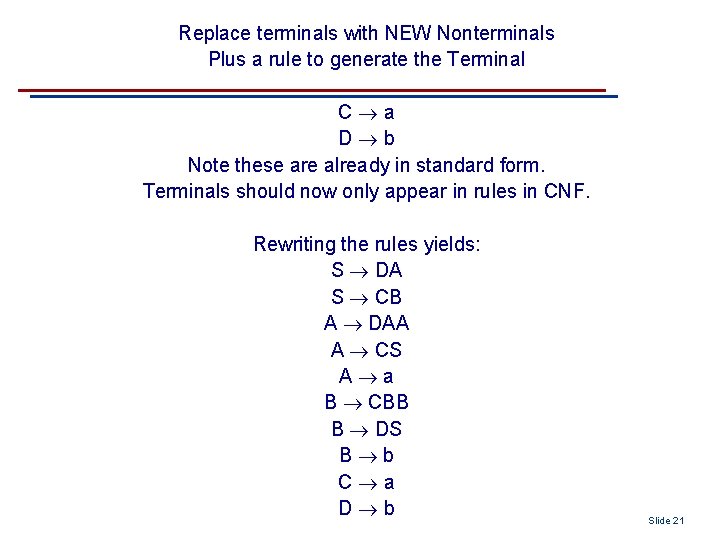 Replace terminals with NEW Nonterminals Plus a rule to generate the Terminal C a