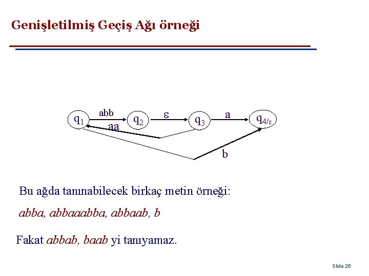 Genişletilmiş Geçiş Ağı örneği q 1 abb aa q 2 q 3 a q