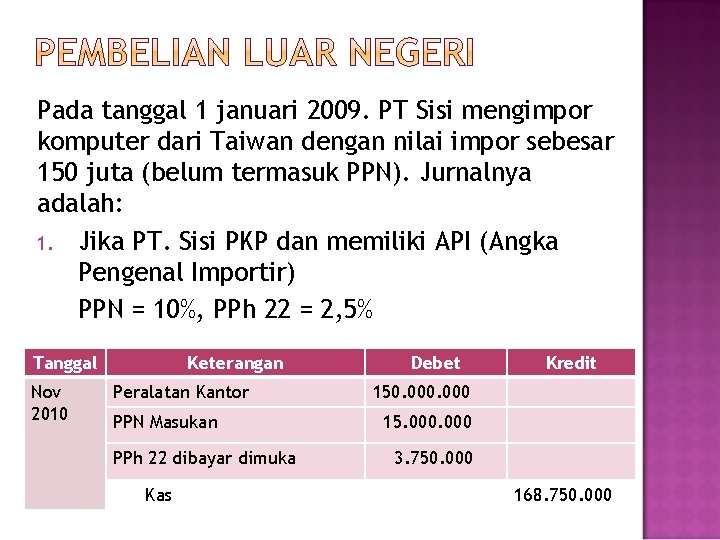 Pada tanggal 1 januari 2009. PT Sisi mengimpor komputer dari Taiwan dengan nilai impor