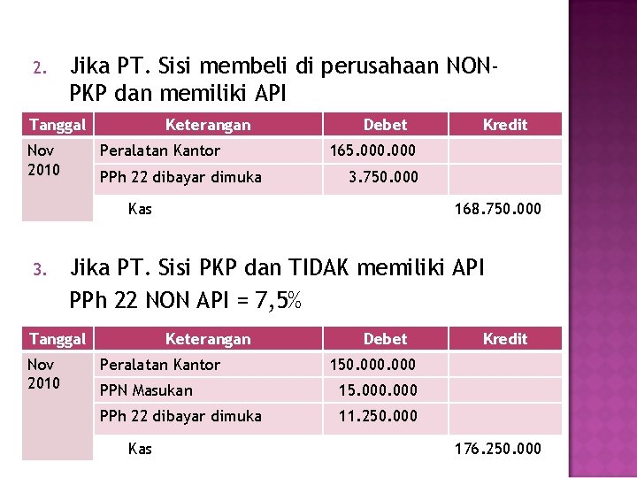 2. Jika PT. Sisi membeli di perusahaan NONPKP dan memiliki API Tanggal Nov 2010