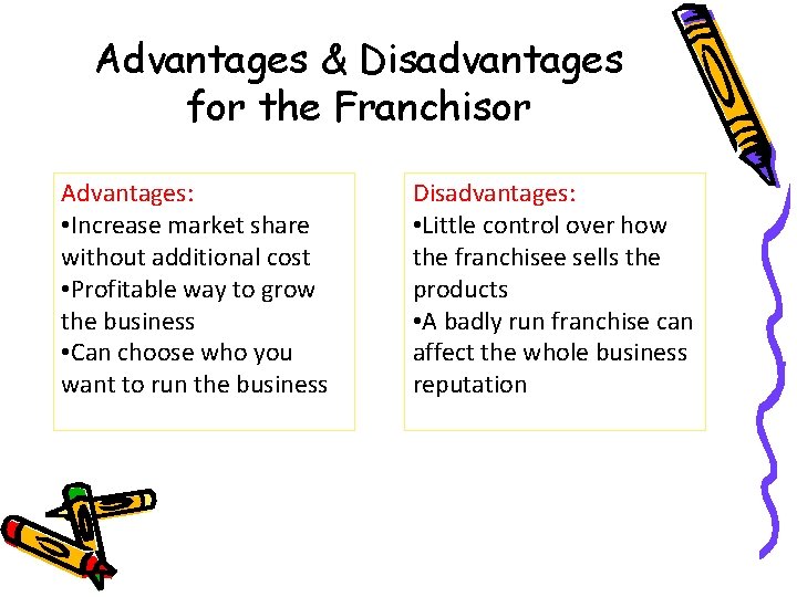 Advantages & Disadvantages for the Franchisor Advantages: • Increase market share without additional cost