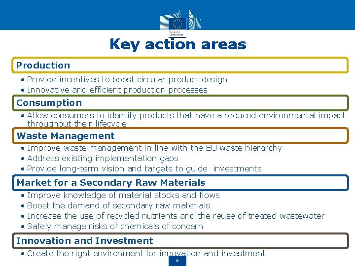 Key action areas Production • Provide incentives to boost circular product design • Innovative