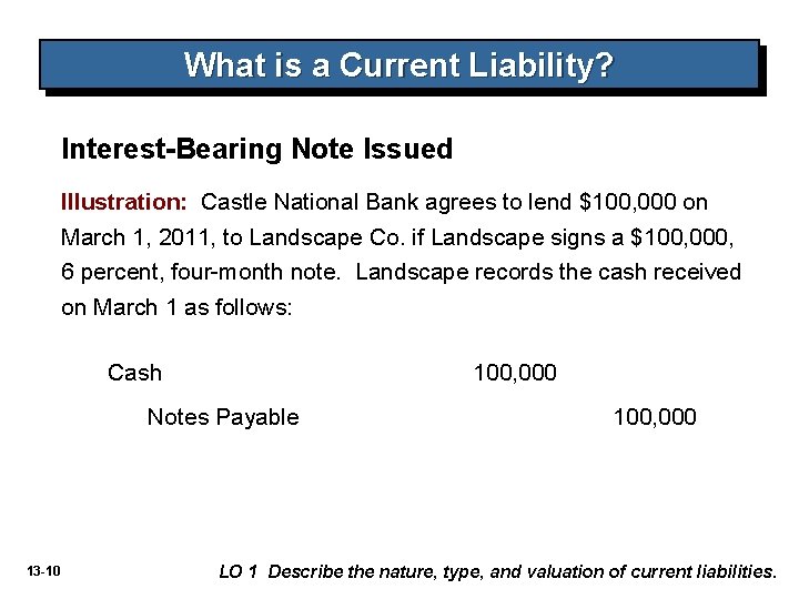 What is a Current Liability? Interest-Bearing Note Issued Illustration: Castle National Bank agrees to