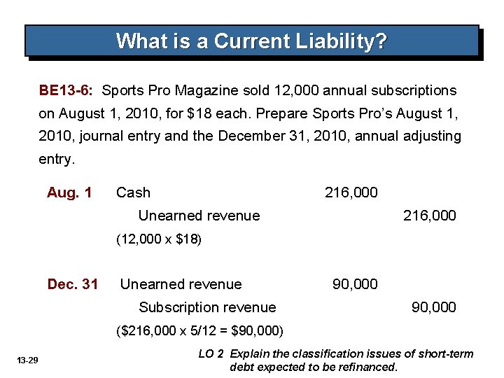What is a Current Liability? BE 13 -6: Sports Pro Magazine sold 12, 000