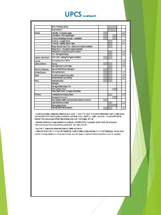 UPCS (continued) 