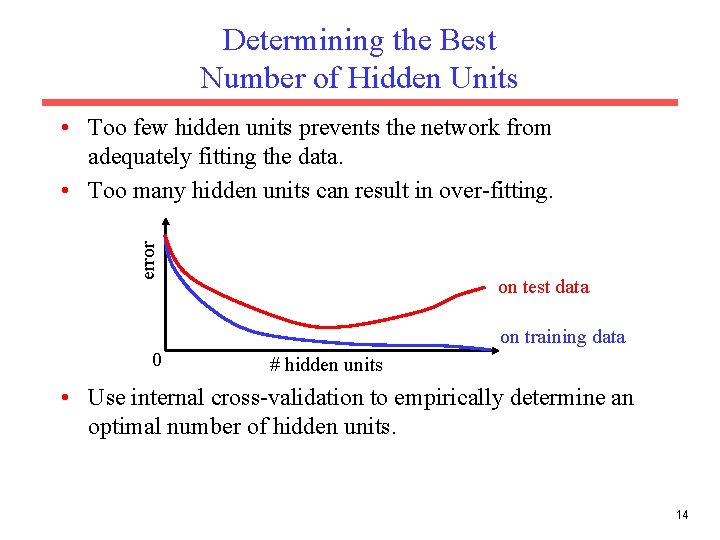 Determining the Best Number of Hidden Units error • Too few hidden units prevents