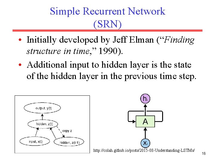 Simple Recurrent Network (SRN) • Initially developed by Jeff Elman (“Finding structure in time,