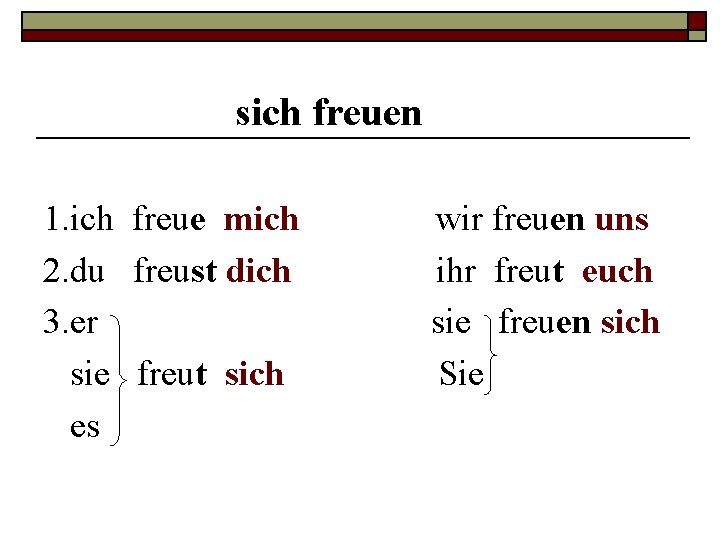 sich freuen 1. ich freue mich 2. du freust dich 3. er sie freut