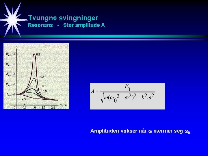 Tvungne svingninger Resonans - Stor amplitude A Amplituden vokser når nærmer seg 0 