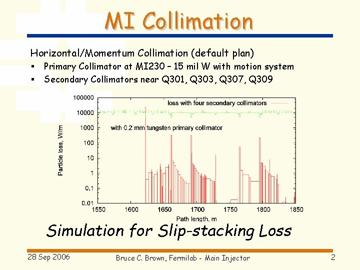 MI Collimation Horizontal/Momentum Collimation (default plan) § § Primary Collimator at MI 230 –