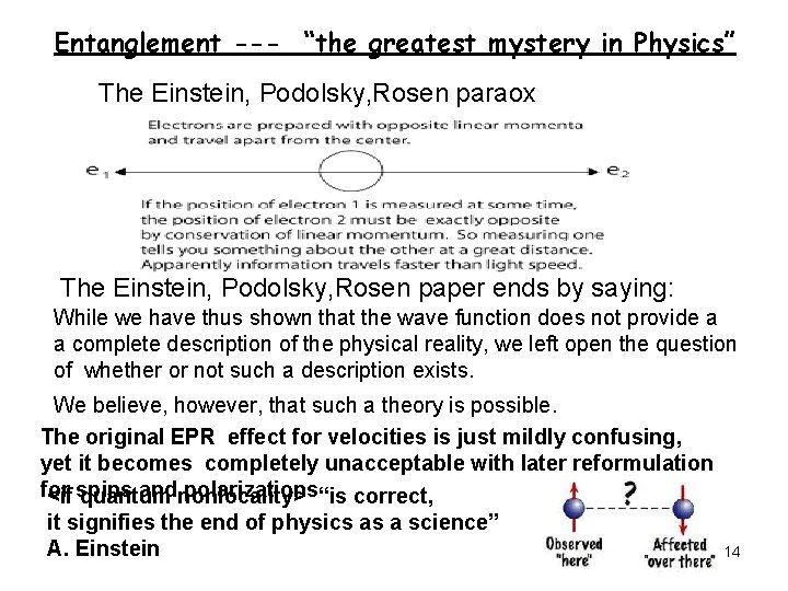 Entanglement --- “the greatest mystery in Physics” The Einstein, Podolsky, Rosen paraox The Einstein,