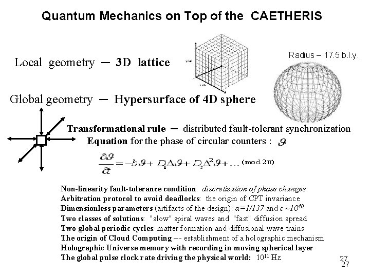 Quantum Mechanics on Top of the CAETHERIS Local geometry ─ 3 D lattice Radius