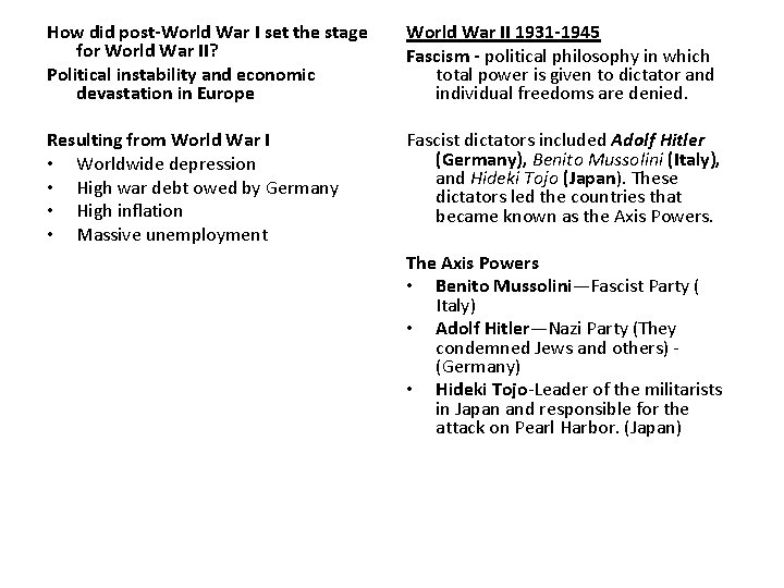 How did post-World War I set the stage for World War II? Political instability
