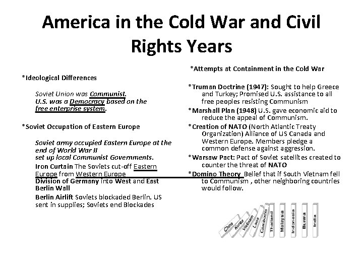 America in the Cold War and Civil Rights Years *Attempts at Containment in the