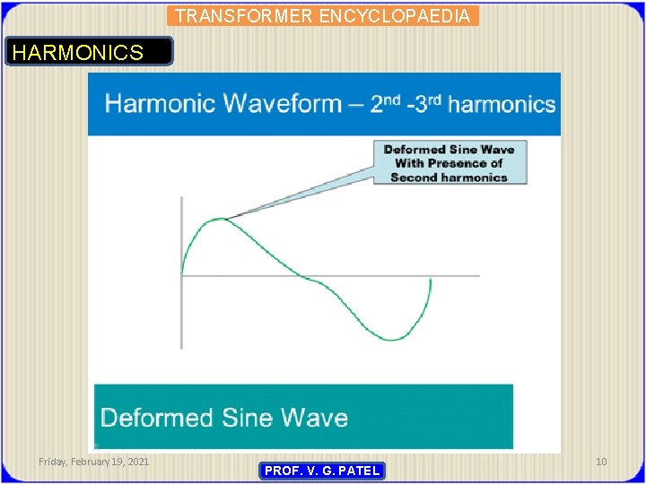 TRANSFORMER ENCYCLOPAEDIA HARMONICS Friday, February 19, 2021 PROF. V. G. PATEL 10 