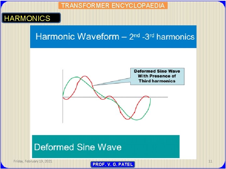 TRANSFORMER ENCYCLOPAEDIA HARMONICS Friday, February 19, 2021 PROF. V. G. PATEL 11 