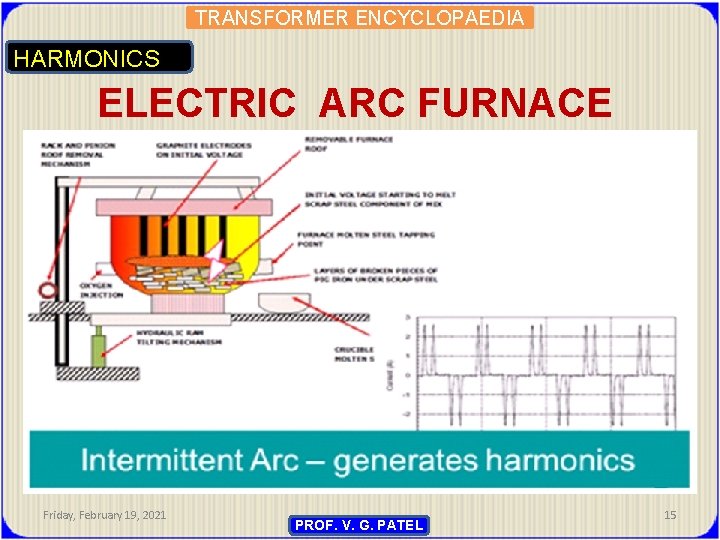 TRANSFORMER ENCYCLOPAEDIA HARMONICS ELECTRIC ARC FURNACE Friday, February 19, 2021 PROF. V. G. PATEL