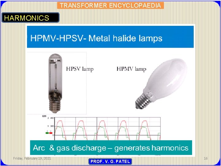 TRANSFORMER ENCYCLOPAEDIA HARMONICS Friday, February 19, 2021 PROF. V. G. PATEL 16 