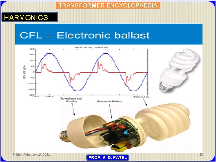 TRANSFORMER ENCYCLOPAEDIA HARMONICS Friday, February 19, 2021 PROF. V. G. PATEL 23 