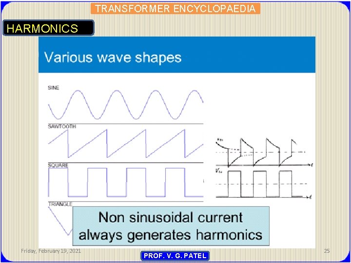 TRANSFORMER ENCYCLOPAEDIA HARMONICS Friday, February 19, 2021 PROF. V. G. PATEL 25 