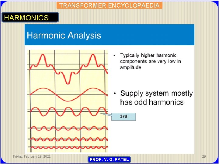 TRANSFORMER ENCYCLOPAEDIA HARMONICS Friday, February 19, 2021 PROF. V. G. PATEL 29 