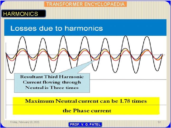 TRANSFORMER ENCYCLOPAEDIA HARMONICS Friday, February 19, 2021 PROF. V. G. PATEL 52 