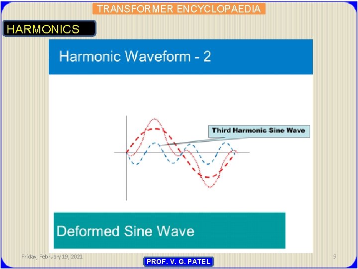 TRANSFORMER ENCYCLOPAEDIA HARMONICS Friday, February 19, 2021 PROF. V. G. PATEL 9 