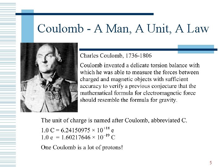 Coulomb - A Man, A Unit, A Law 5 