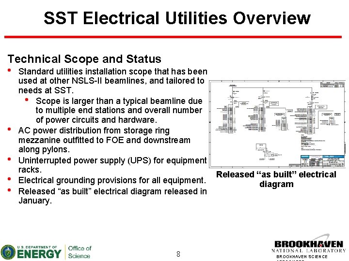 SST Electrical Utilities Overview Technical Scope and Status • Standard utilities installation scope that