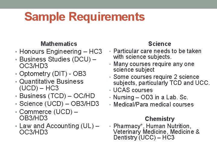 Sample Requirements Mathematics • Honours Engineering – HC 3 • Business Studies (DCU) –