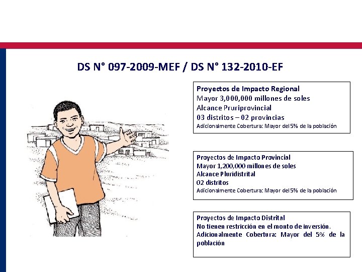 DS N° 097 -2009 -MEF / DS N° 132 -2010 -EF Proyectos de Impacto