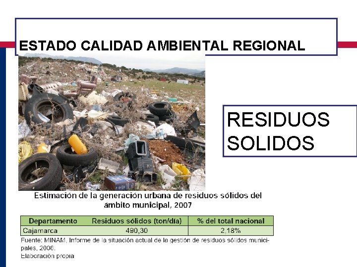 ESTADO CALIDAD AMBIENTAL REGIONAL RESIDUOS SOLIDOS 